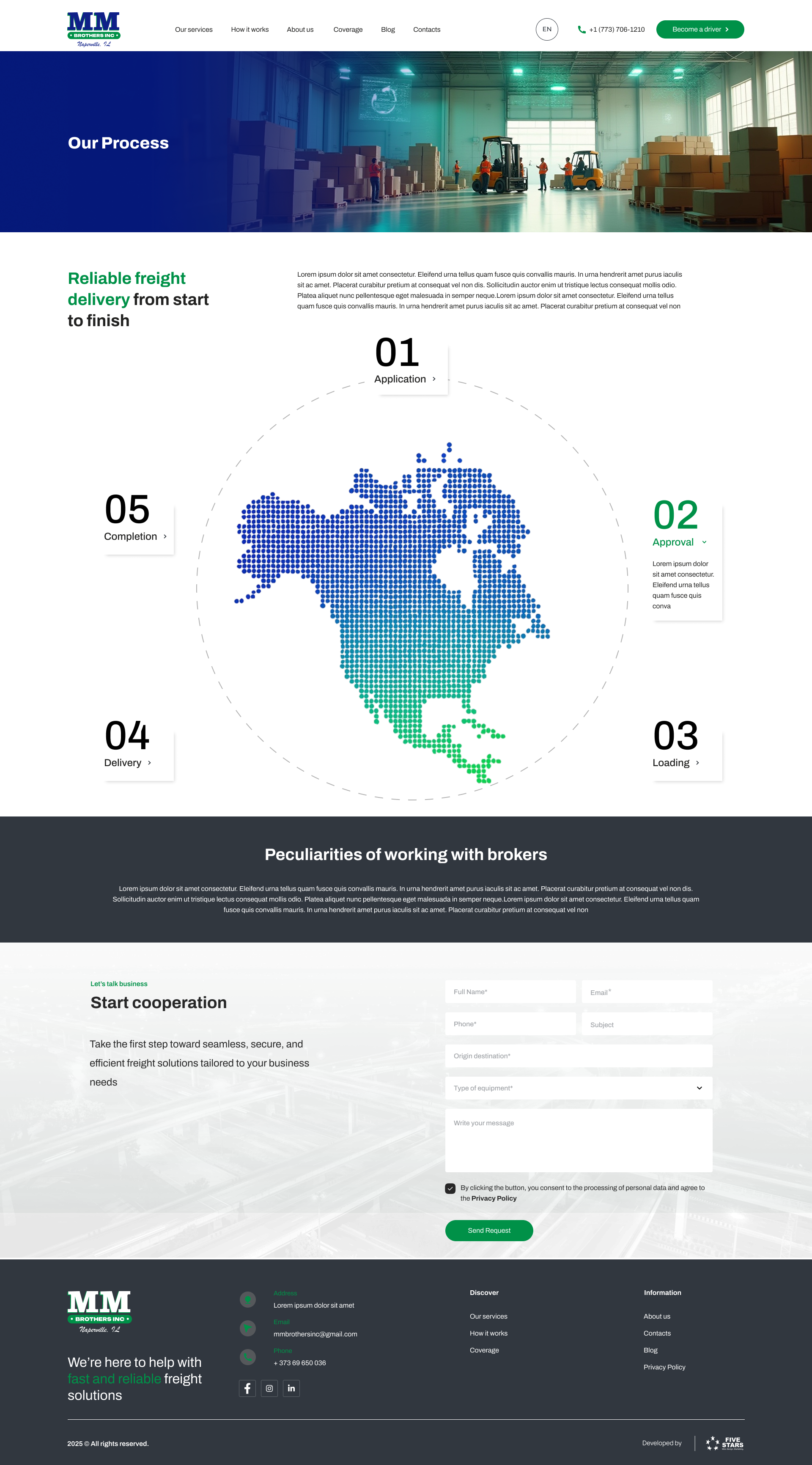  мы работаем (1)